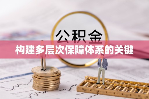 万里构建多层次保障体系的关键