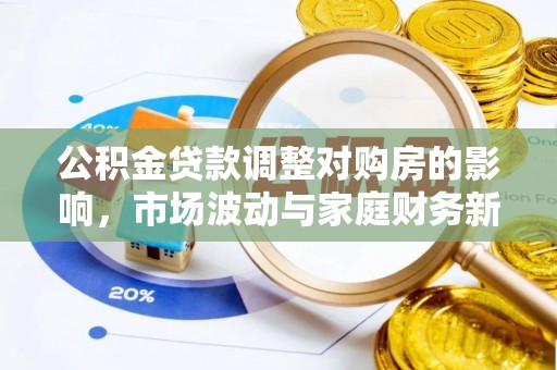 万里公积金贷款调整对购房的影响，市场波动与家庭财务新趋势